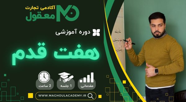 علی معقول
